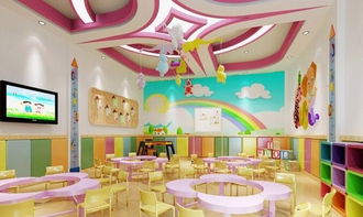 2018幼儿园装修效果图案例 | 打造安全温馨的儿童乐园