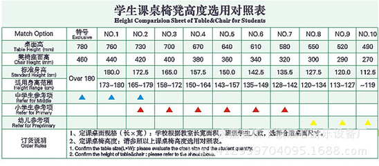 环保简约塑钢课桌椅 专注学生成长，厂家直供幼儿园优质选择